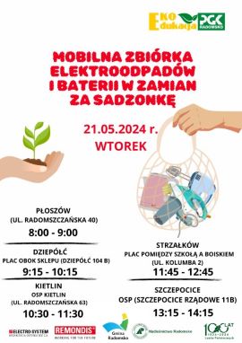 Plakat informujący o zbiórce elektroodpadów 