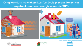 Plakat informacyjny czyste powietrze