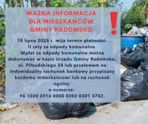 Grafika dot. opłat za odpady komunalne 