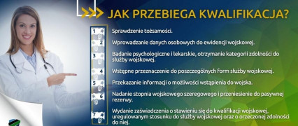 Materiały informacyjne dot. kwalifikacji wojskowej 