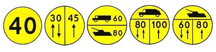 Znaki drogowe 