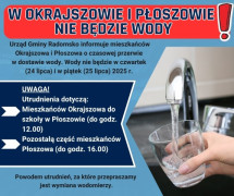 Kolorowa grafika informująca o braku wody