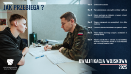 Baner informacyjny-kwalifikacja wojskowa